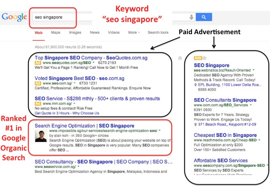 Impossible.sg is ranked #1 for keyword "seo singapore"