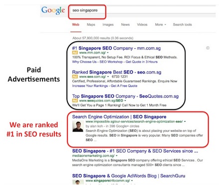 Search Engine Optimization | SEO Singapore