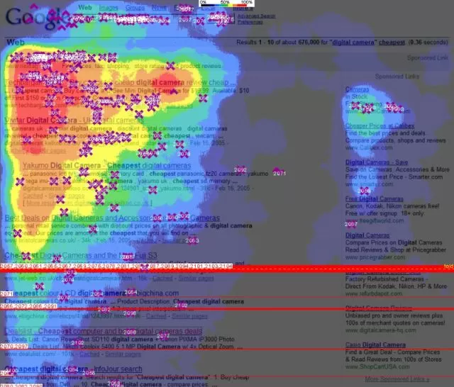 SEM-SEO-heatmap Google-Heatmaps