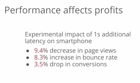 1 second latency affects your results.