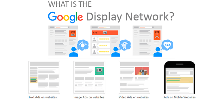 Image result for google display network