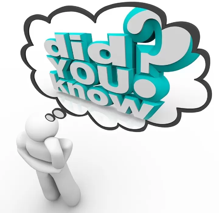 Did you know?
