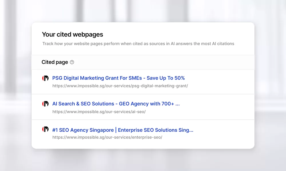 Cited Webpages