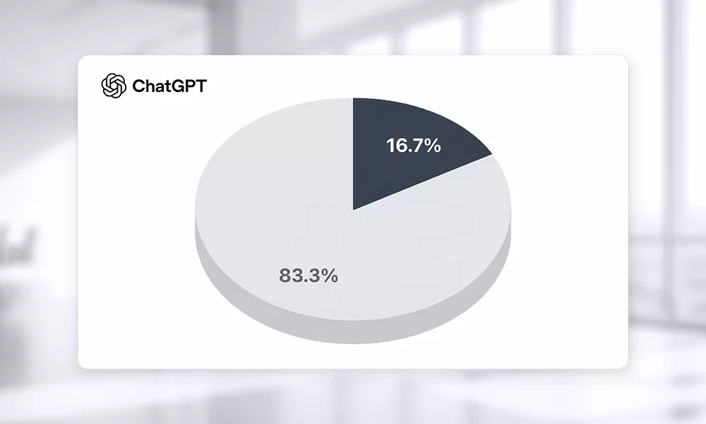Prompt Tracking Graph for chatGPT